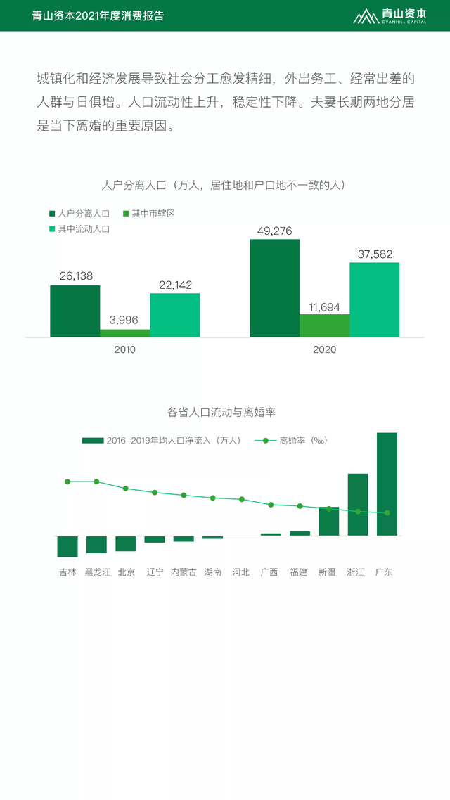 天使投资价值多少算对价 天使投资回报率多少算合理