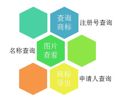 商标查询网官网查询库 商标查询网官网查询库第43类