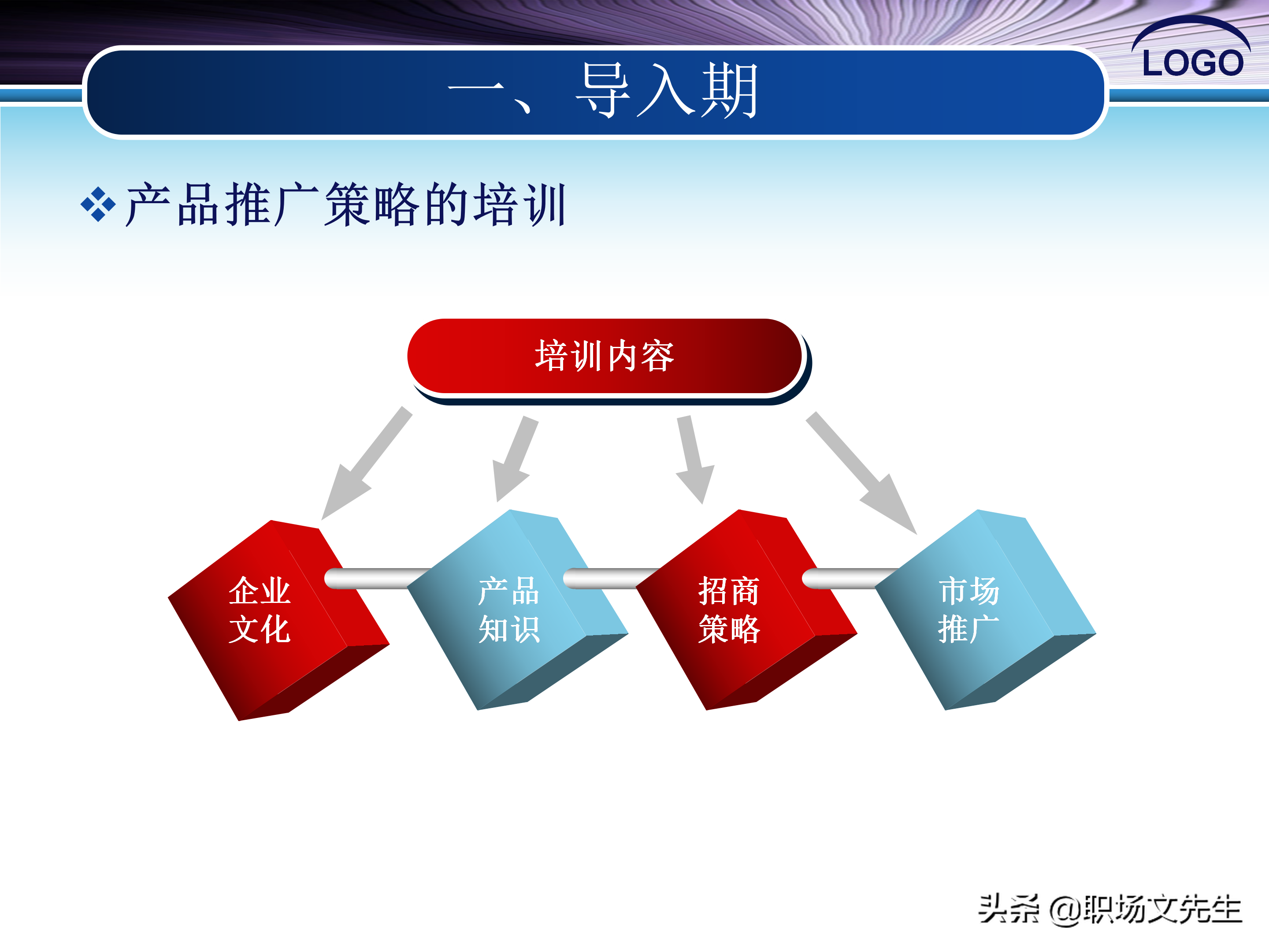 推广怎么做 抖音推广怎么做