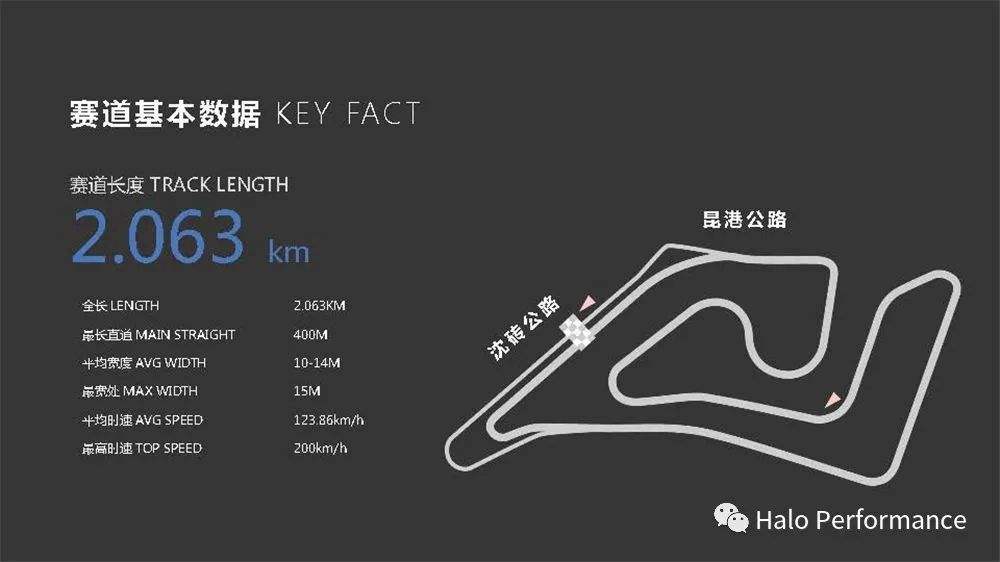 model3跑赛道 特斯拉model3赛道成绩