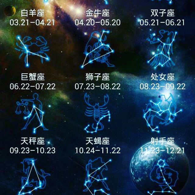 测试你像哪个星座 测测你的内心像哪个星座