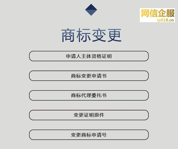 注册商标的步骤 商标注册费用流程