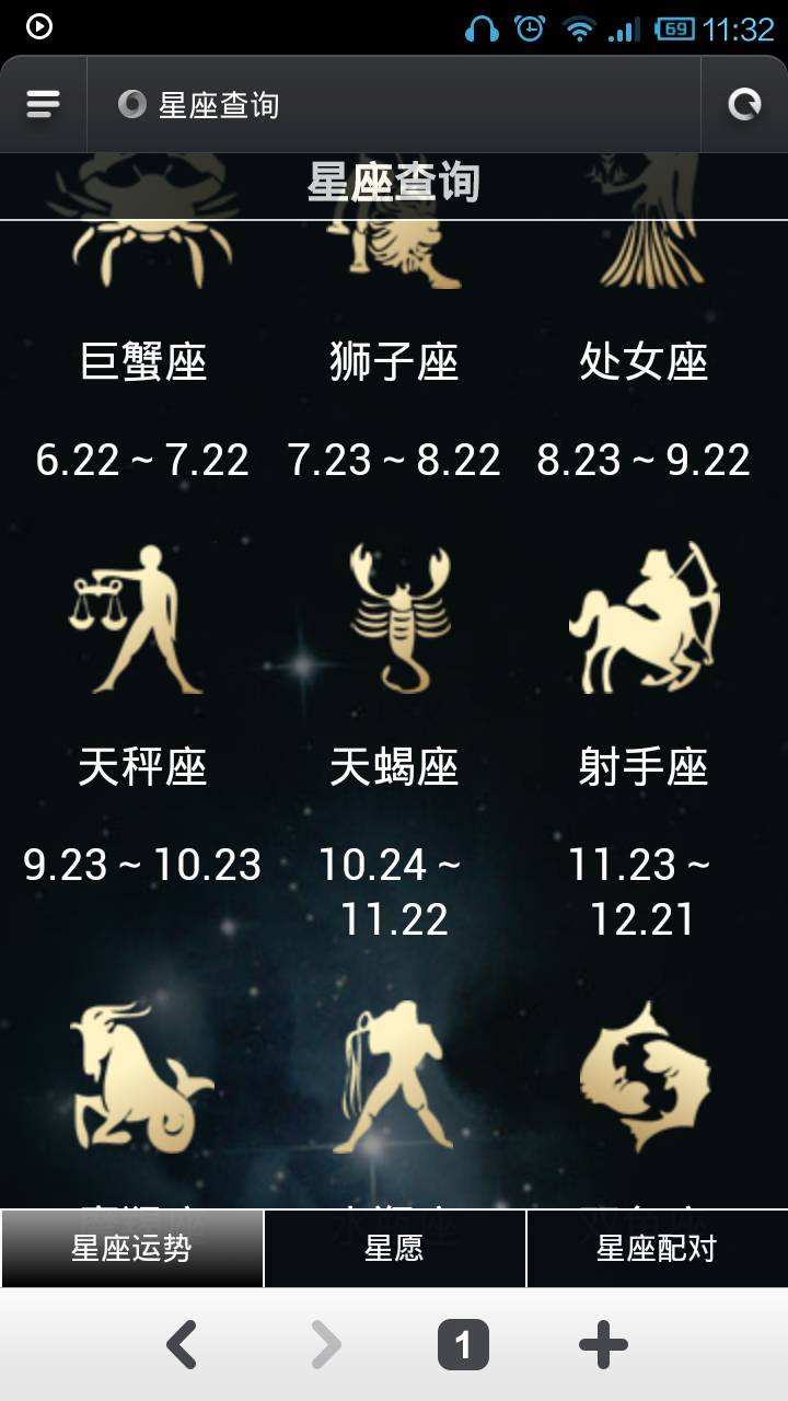 4月初7是什么星座 1996年4月初7是什么星座