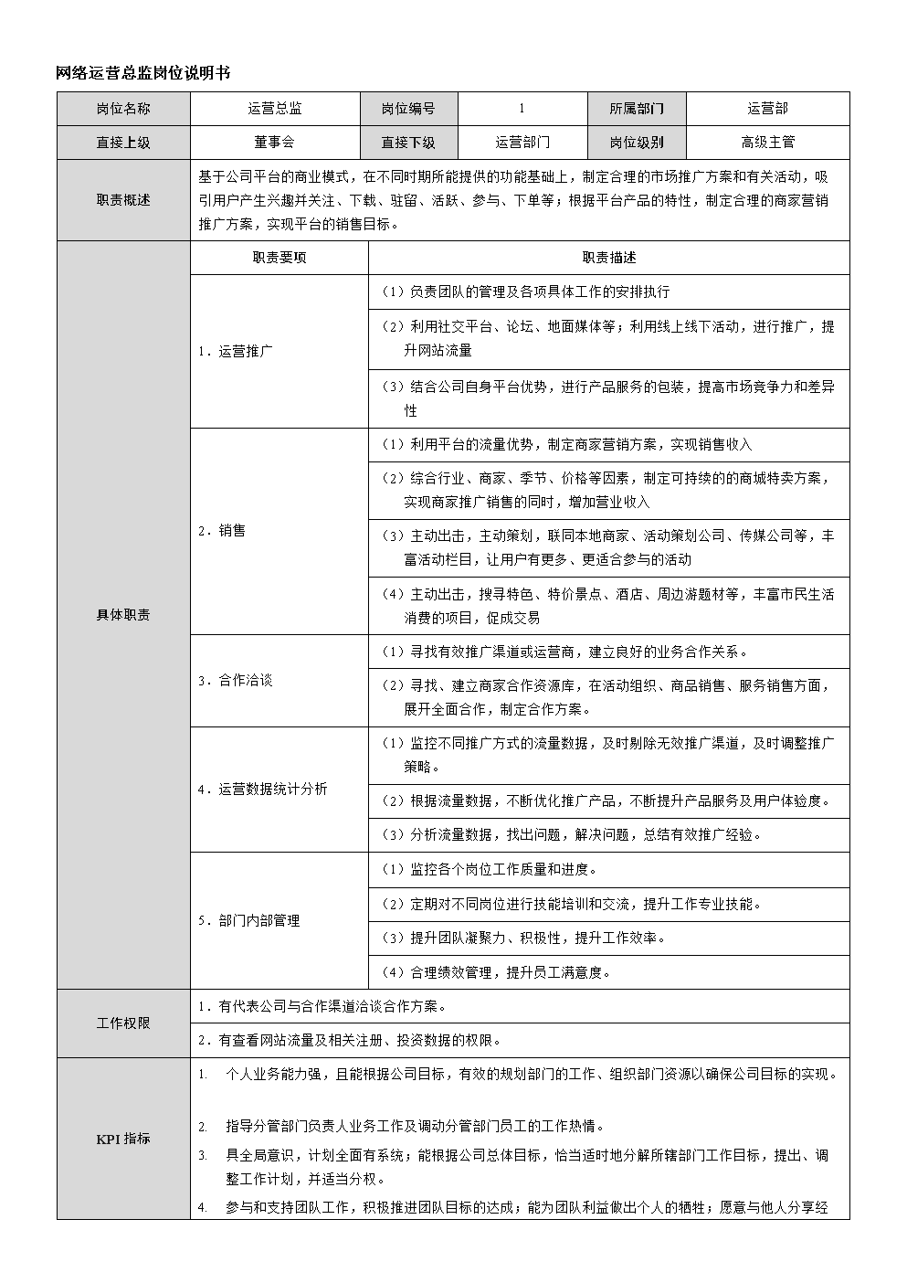 运营总监职责 运营总监职责级别