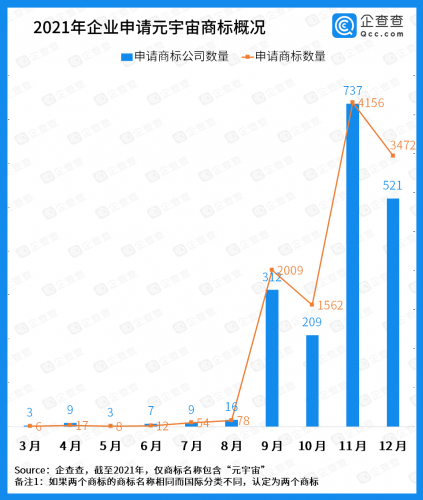 中国商标数据 商标查询中国商标