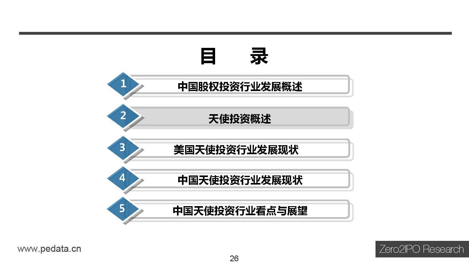 天使投资需要准备材料 天使投资需要准备材料吗