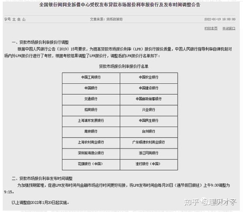 金融课堂lpr是什么 银行的LPR是什么意思