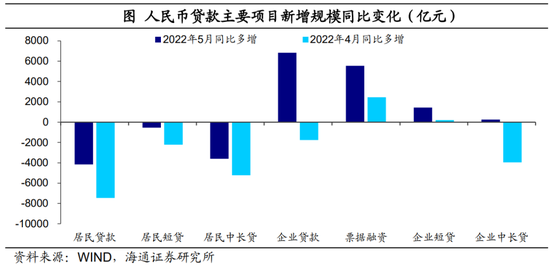 lpr创新之处 完善lpr形成机制的意义