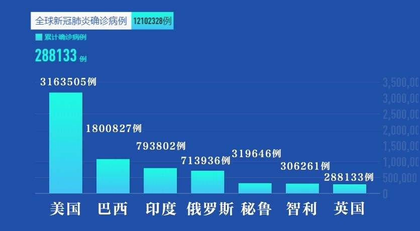 铜陵新冠病毒确诊人数最新 铜陵新冠病毒确诊人数最新数据