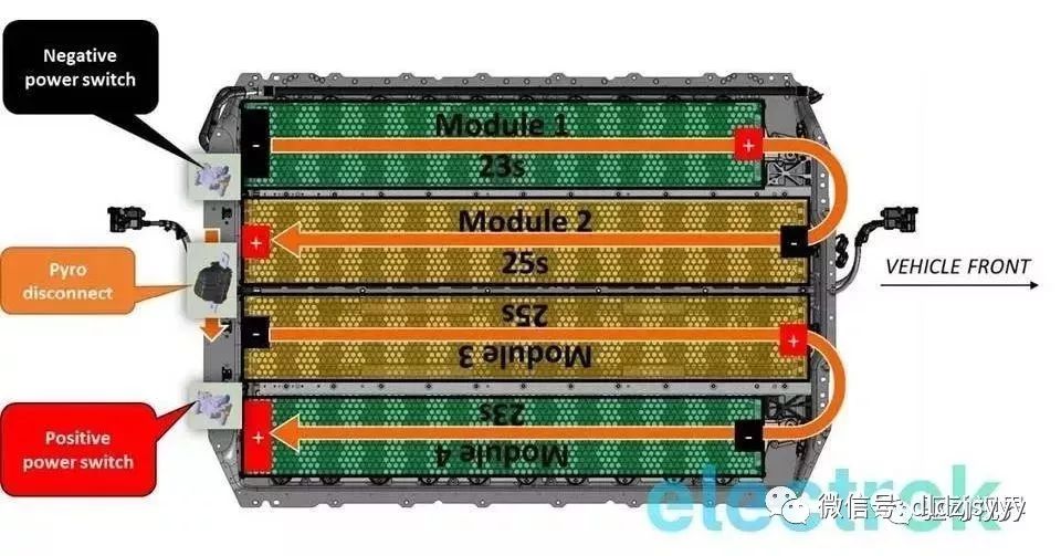 特斯拉拆解model3电机 特斯拉model3电机控制器拆解