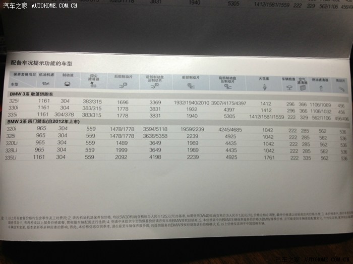 宝马5系保养周期 宝马5系保养周期怎么设置