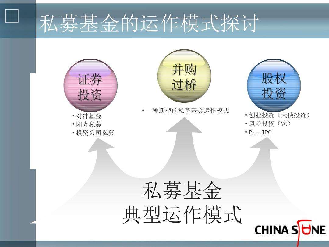 天使投资失败风险划分 接受天使投资有什么风险