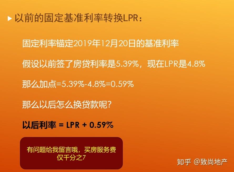 房贷lpr是什么意思解释 