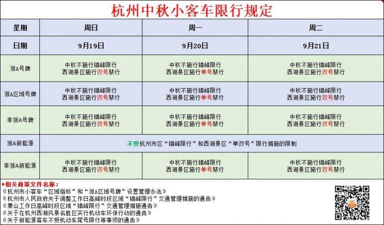 西湖限牌查询 杭州西湖限牌规定