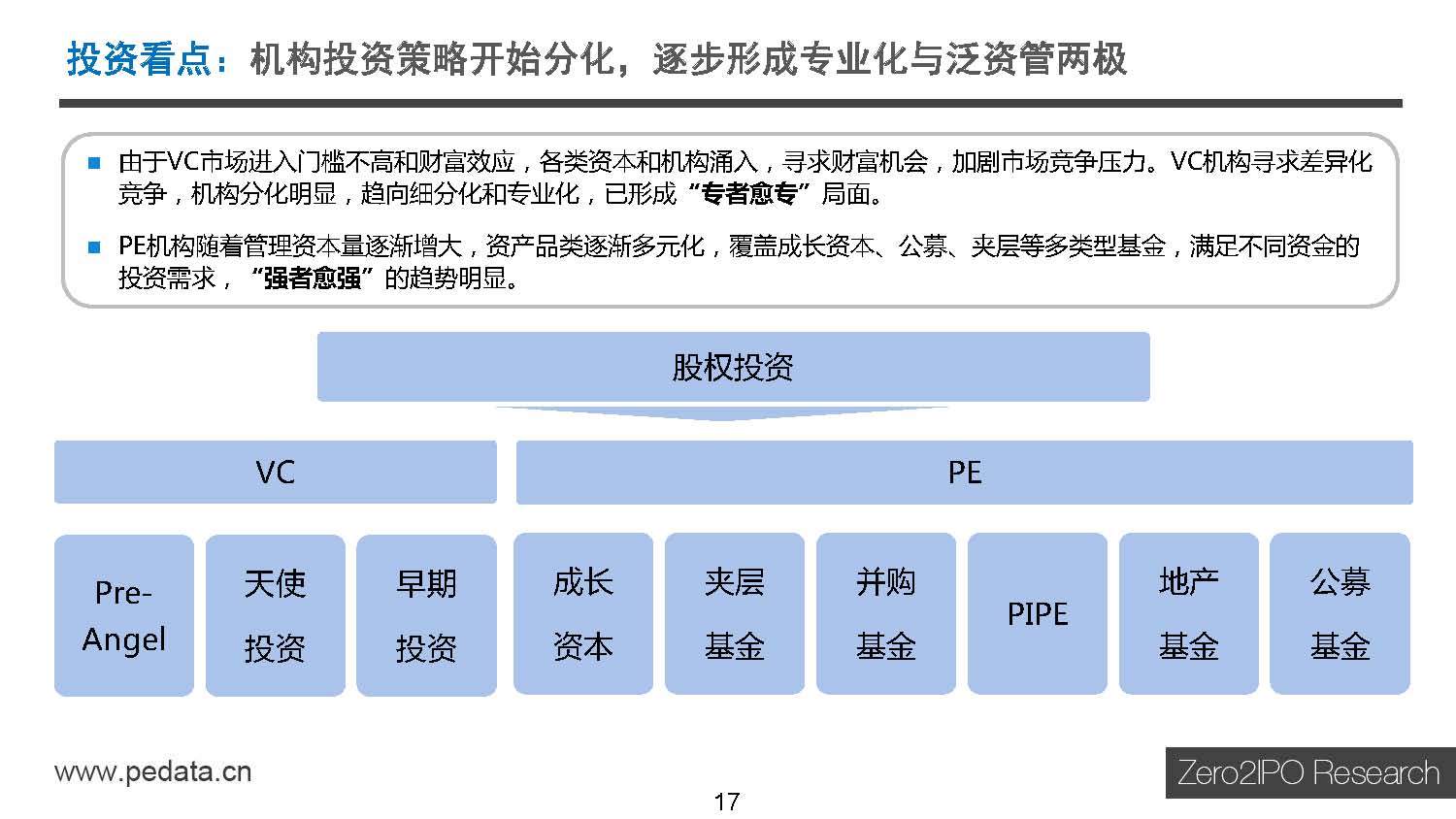 vc投资与天使区别 天使投资vc以及pe的区别是什么