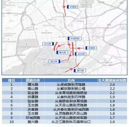 杭州西湖十一限行 杭州西湖十一限行2021