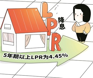 5年期lpr调整机制 5年期lpr调整一览表