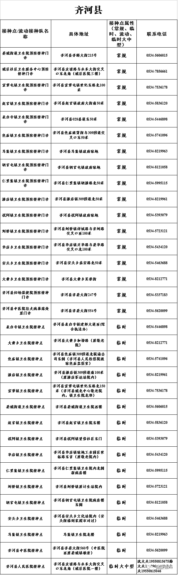 江苏德州新冠病毒情况 江苏德州新冠病毒情况怎么样