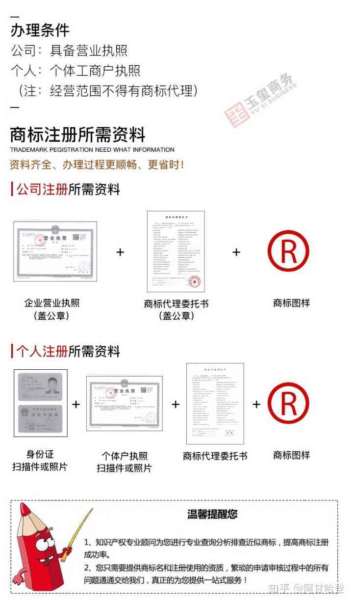 商标注册代理费用 商标注册代办费用多少