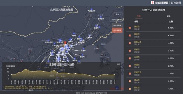 最近全国新冠病毒分布情况 最近全国新冠病毒分布情况表