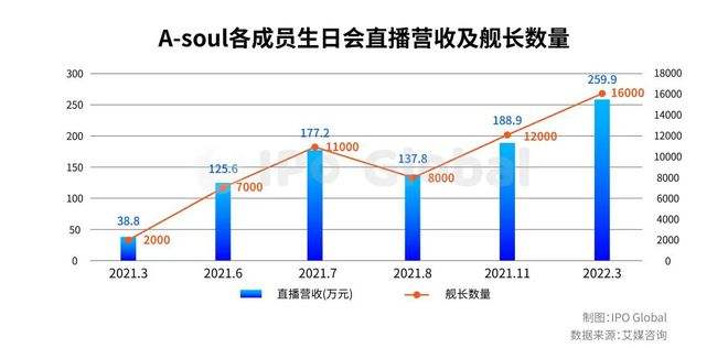 近年来天使投资的新闻 近年来天使投资的新闻有哪些