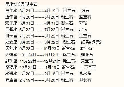 农历七月27是什么星座 农历七月27日是什么星座