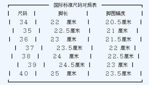 标准皮鞋码对照表 标准皮鞋码数对照表