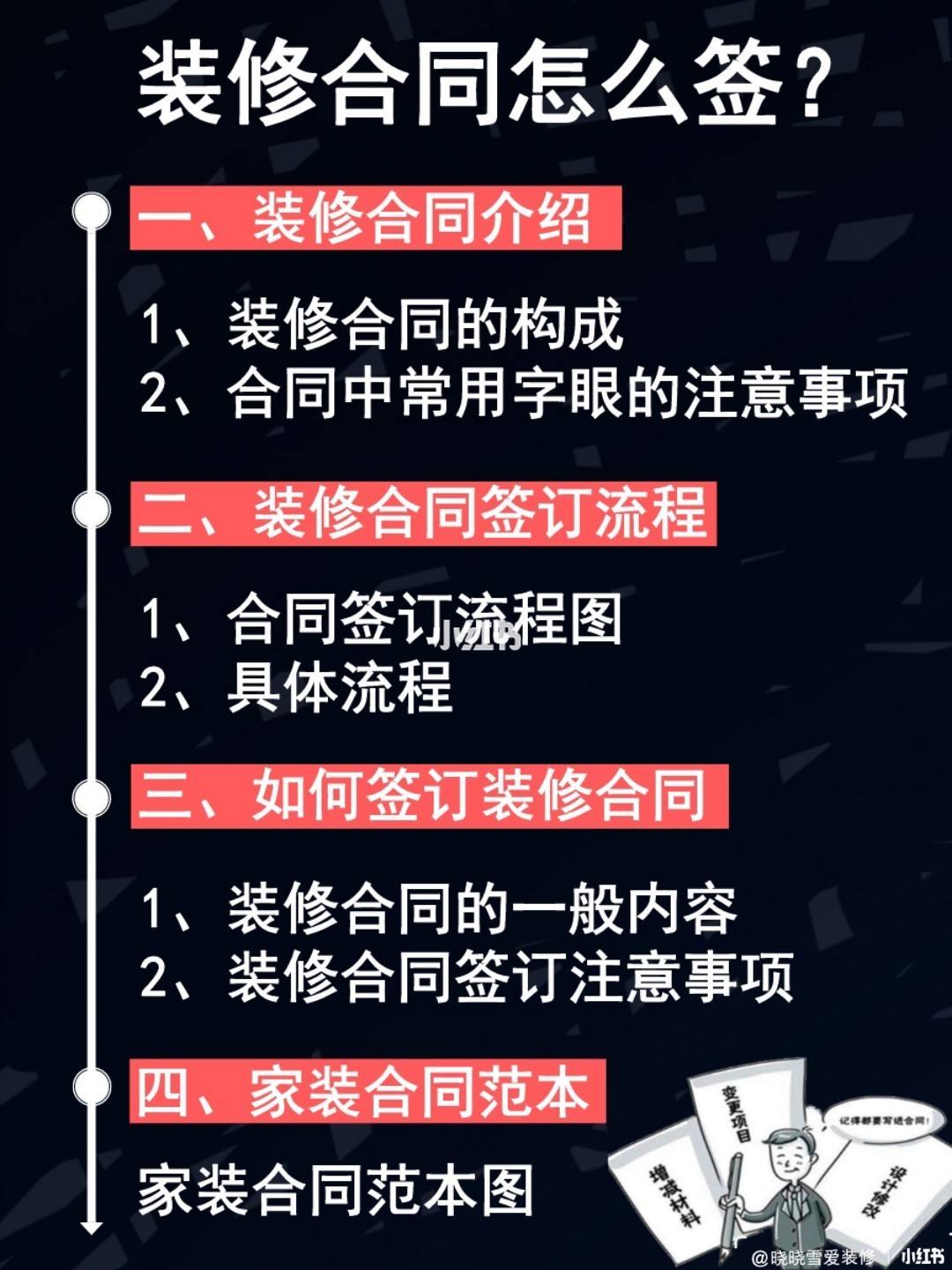 签了装修合同可以退吗 签了装修合同可以退吗现在