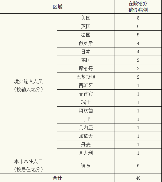 钦州新冠病毒境外输入 广西钦州新冠状病毒最新消息