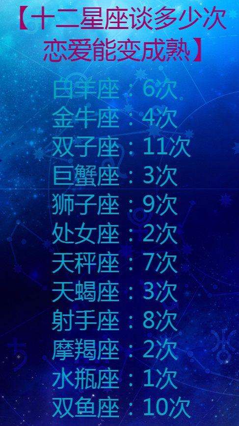 怎么区分十二星座 十二星座是如何区分的