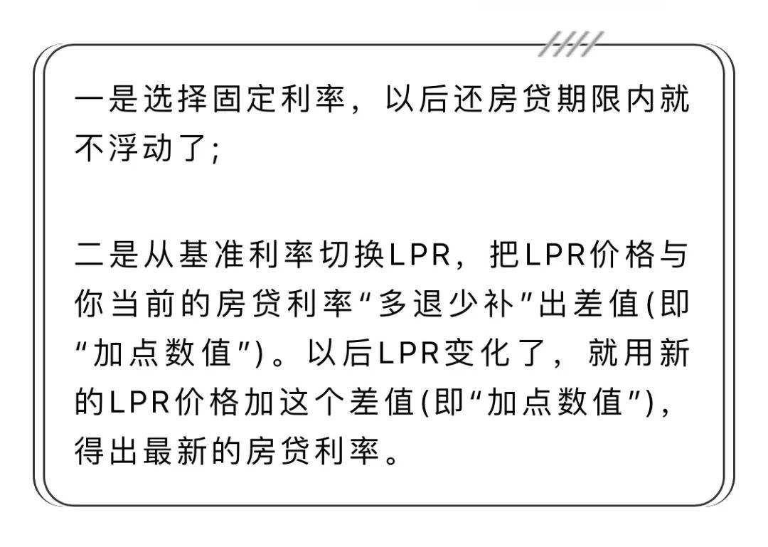 lpr怎么算法 lpr的计算方法