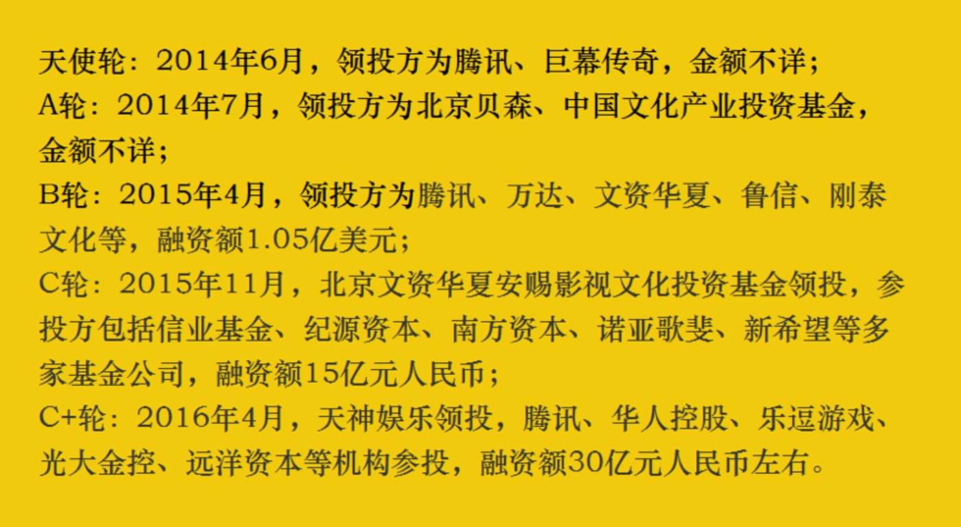 天使投资融资策划 天使投资融资策划方案