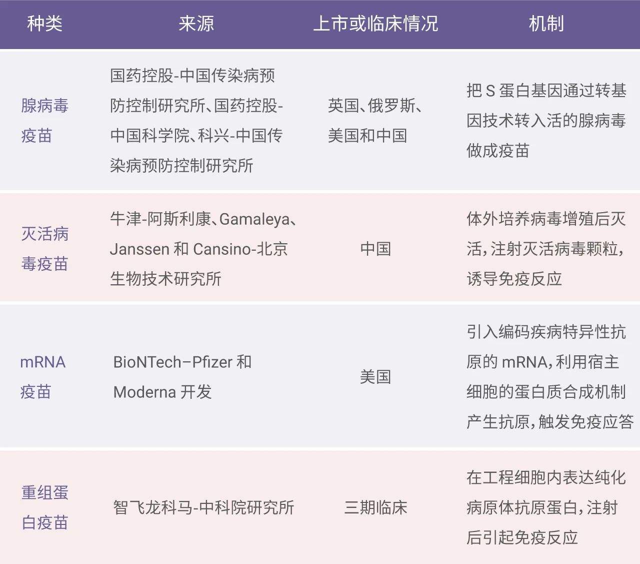 新冠病病毒最新名称 新冠病病毒最新名称叫什么