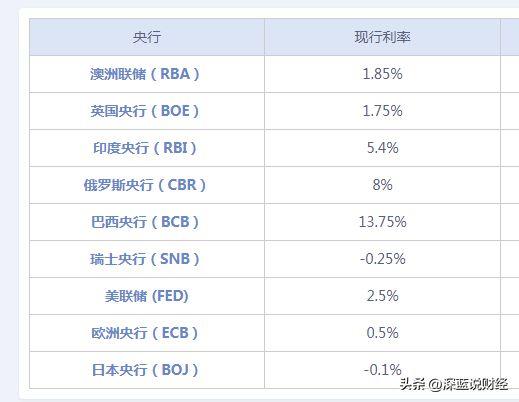 银行贷款利率lpr怎么用 银行贷款利率lpr是什么意思