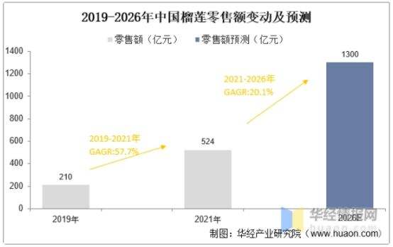 天使轮投资一般稀释股份 天使投资股权比例会稀释吗