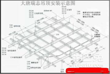 pvc吊顶怎么安装 PVC吊顶怎么安装灯