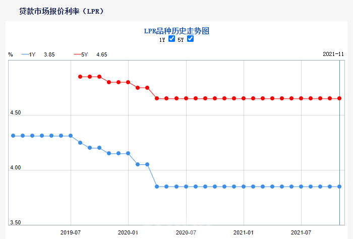 lpr命令 lpr命令打印错误类型