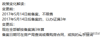 合同已签限售政策出台 未到限售期的房子签合同