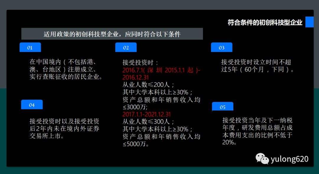 天使轮投资出让股份吗 天使轮股权一般出让多少