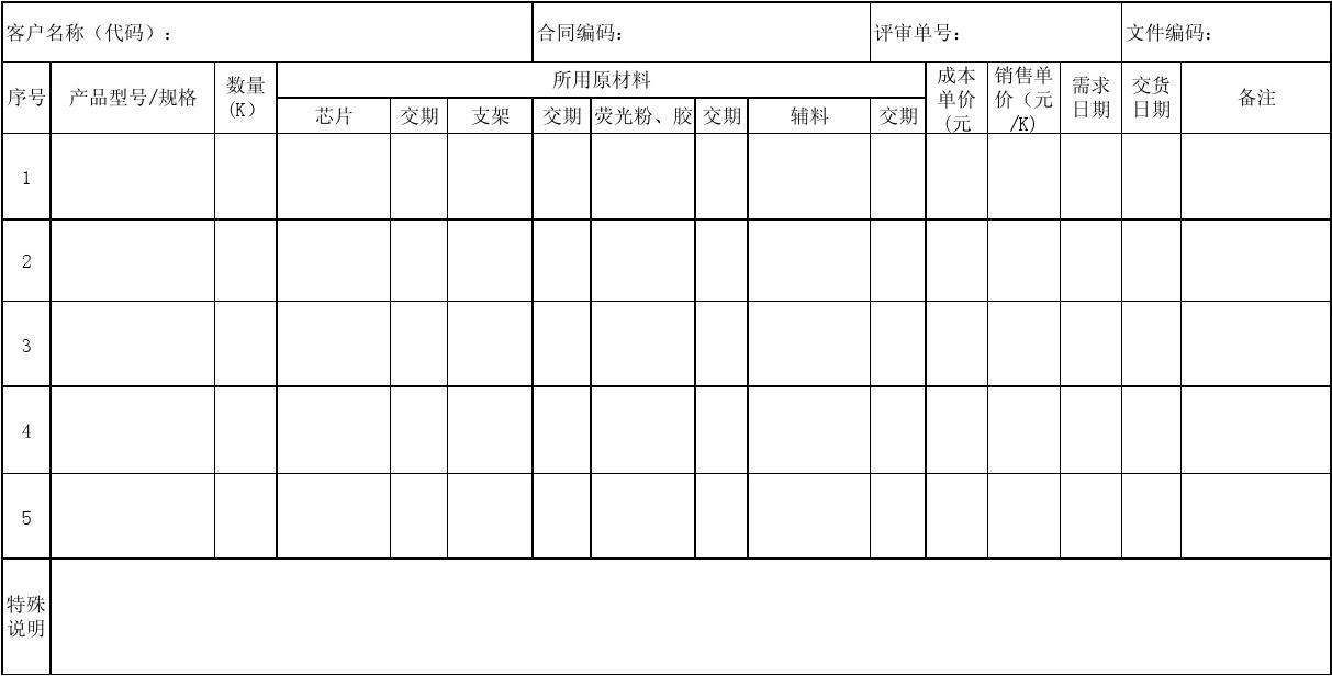 若合同规定有品质公差条款 根据品质公差条款的规定,只要卖方