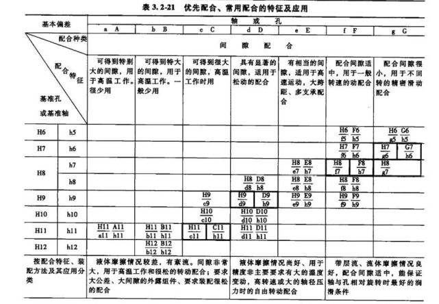 若合同规定有品质公差条款 根据品质公差条款的规定,只要卖方