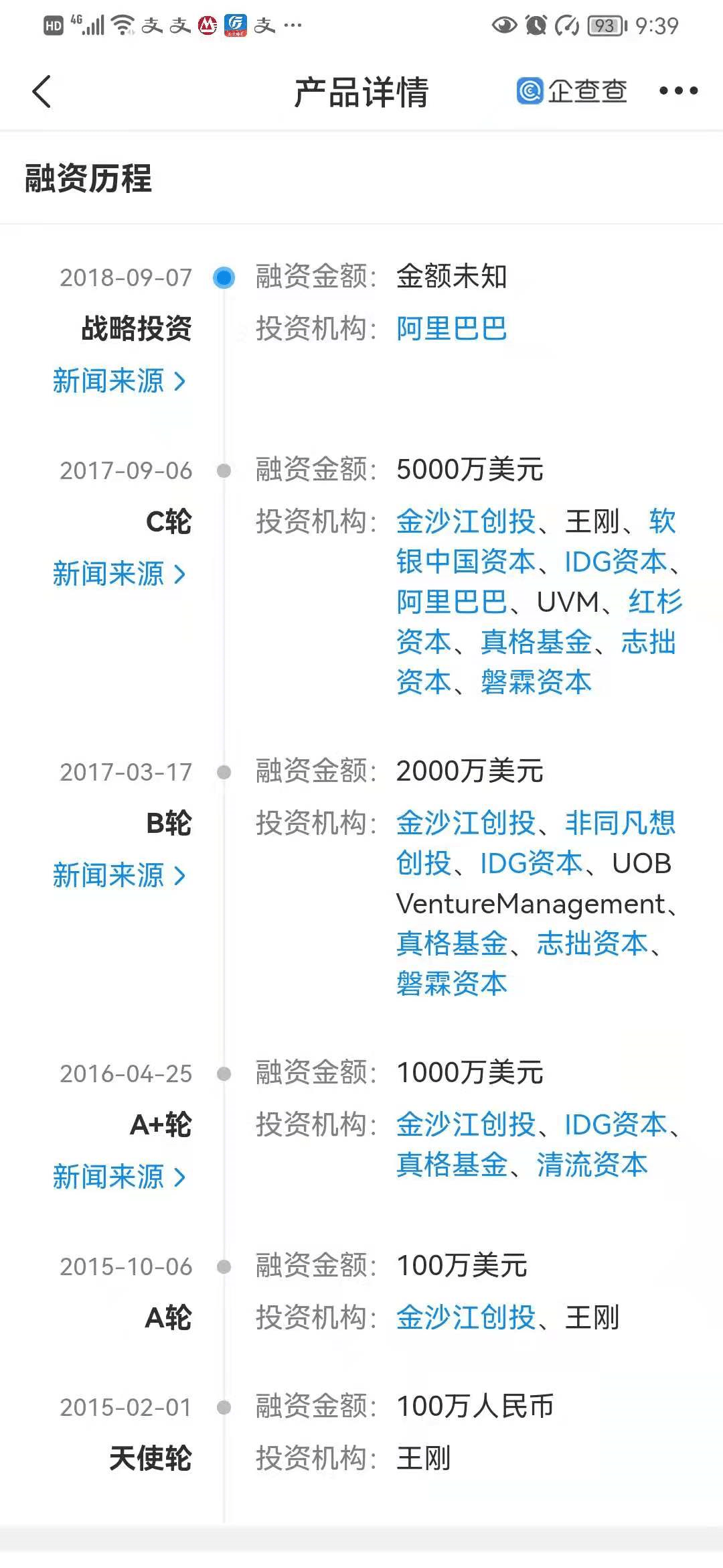 滴滴100万天使投资 投资滴滴70万回报100亿