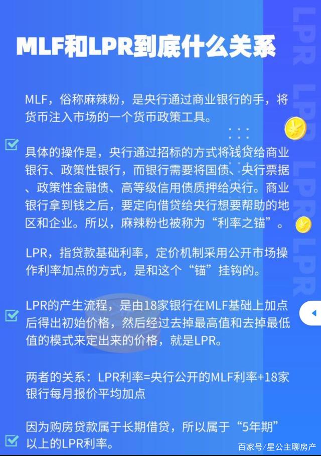 lpr金融名词讲解 LPR在我国金融市场发挥什么作用