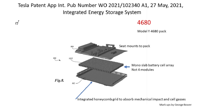 modely用电量计算 modely百公里耗电量