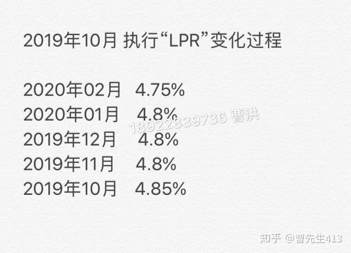 贷款需不需要转lpr 转贷款需要都要需要什么