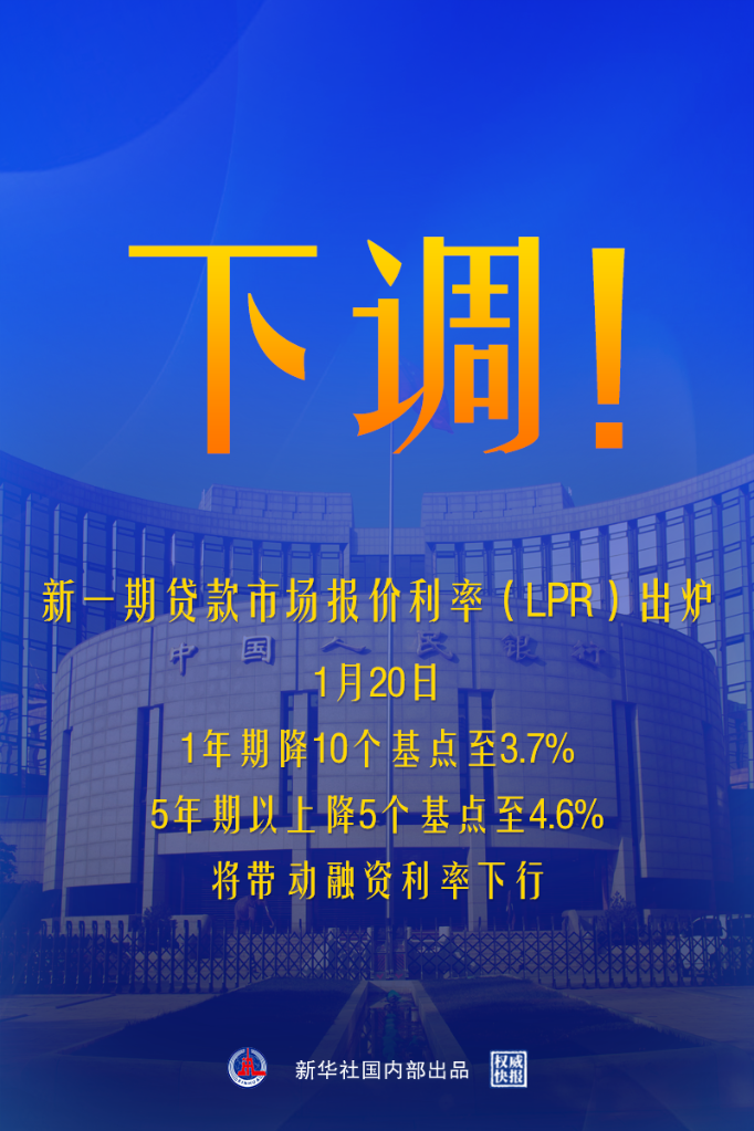 lpr央行新闻 lpr政策央行发文