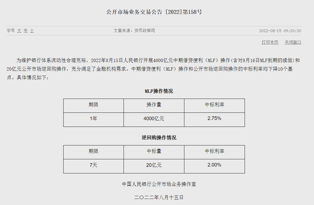 佛山lpr基点 佛山lpr各银行加点