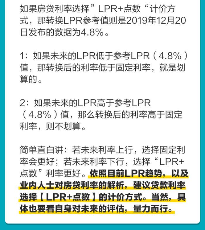 lpr贷款属于什么贷款 