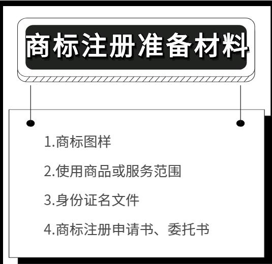 商标申请的材料 注册商标申请材料