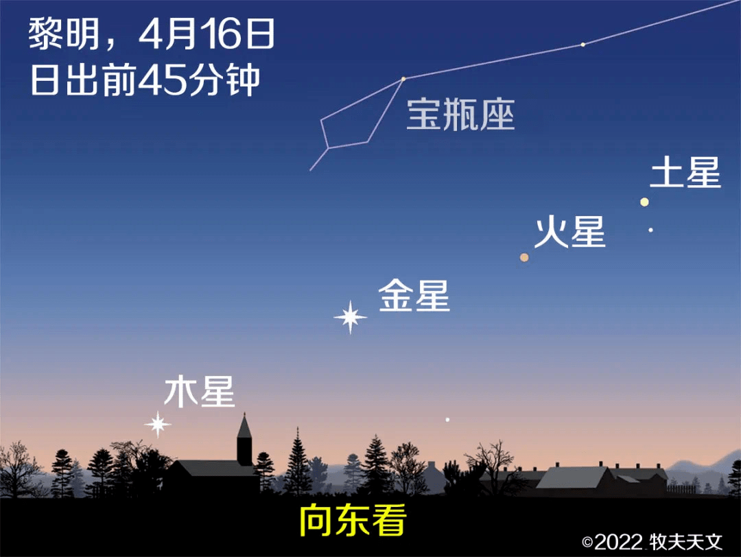 三月十七是什么星座 三月十七是什么星座的